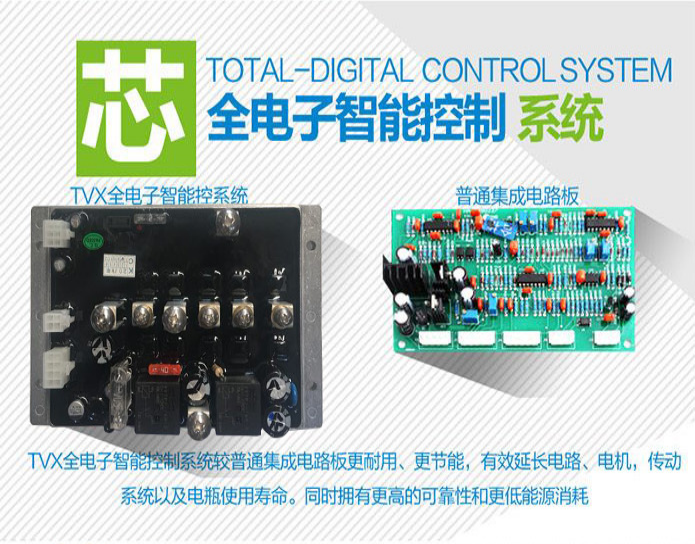 電動擦地機